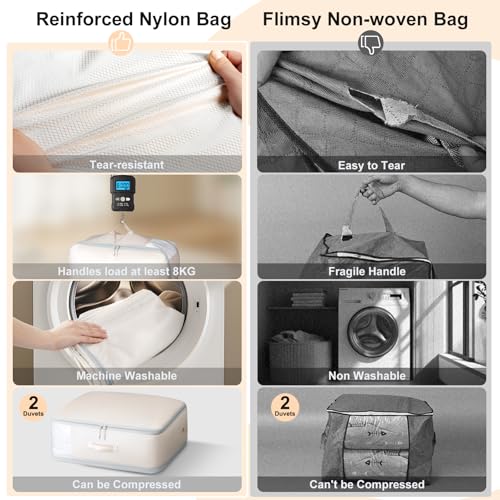 Easortm Comforter Storage Bag - Large Capacity Blanket Storage Bags 3-Layer Ultra Space Saving Self Compression Organizer, Washable Compression Bags for Storage Comforter Blanket, 2-Pack, Beige - Image 4