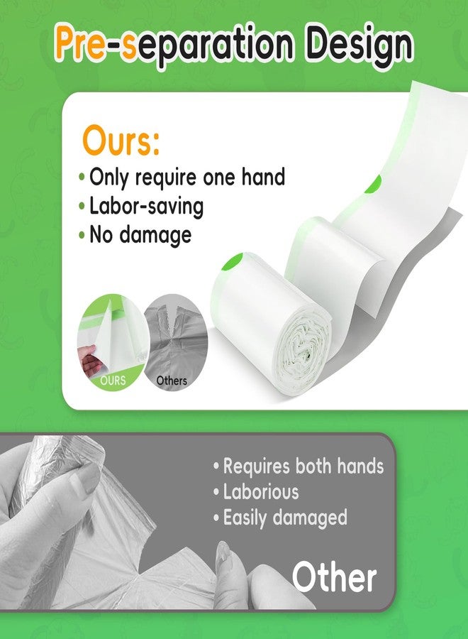 JUKAMO 60 Pack Cat Litter Box Liners for Meo Want SC01, MW-SC02, MW-LR01,1.5 Mil Thick Drawstring Heavy Duty Leak-proof Disposable Smart Self-Cleaning Litter Box Robot Waste Drawer Trash Bags 18" x 12.6" - Image 5