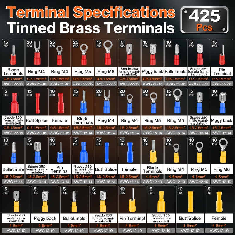 Preciva Crimping Tool for Insulated Terminals Wire Connectors, AWG20-10 Ratchet Crimper with 425 Pcs Insulated Terminals Connectors - Image 3