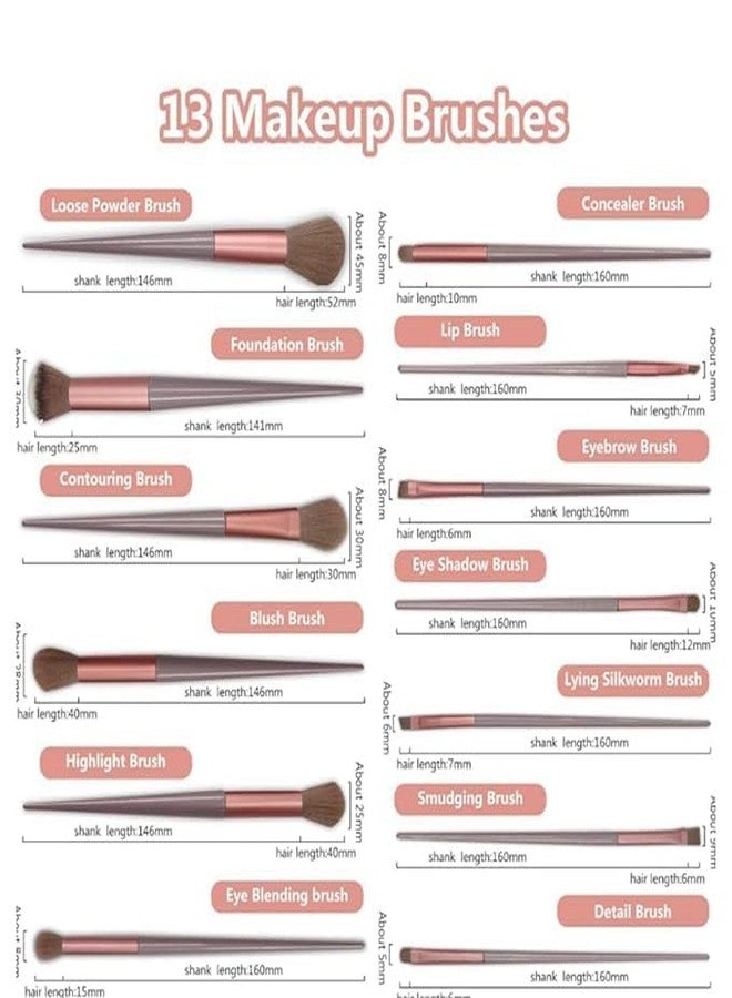 VishBin 13 Pcs Makeup Brushes Set with Travel Storage Box - Professional Face, Eye, Blending, Powder, Concealer, Highlighter Brush Kit - Soft Nylon Hair - Image 3