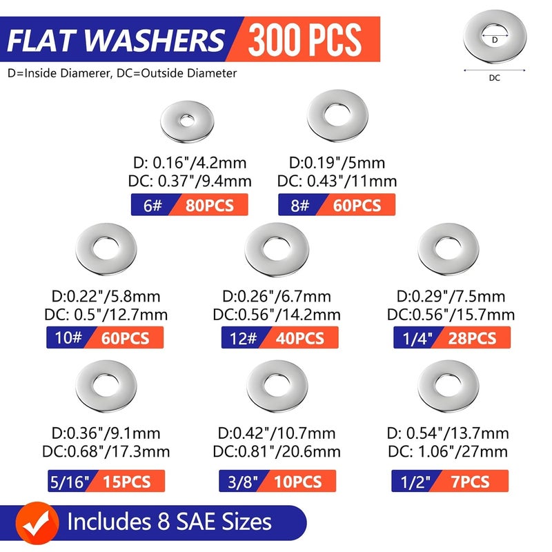 Magicave Store Fender Washers, 550 Pcs SAE and Metric Flat Washers Assortment Kit, Stainless Steel Washers for Screws and Bolts (M3, M4, M5, M6, M8, M10, M12, #6, #8, #10, #12, 1/4", 5/16", 3/8", 1/2") - Image 3