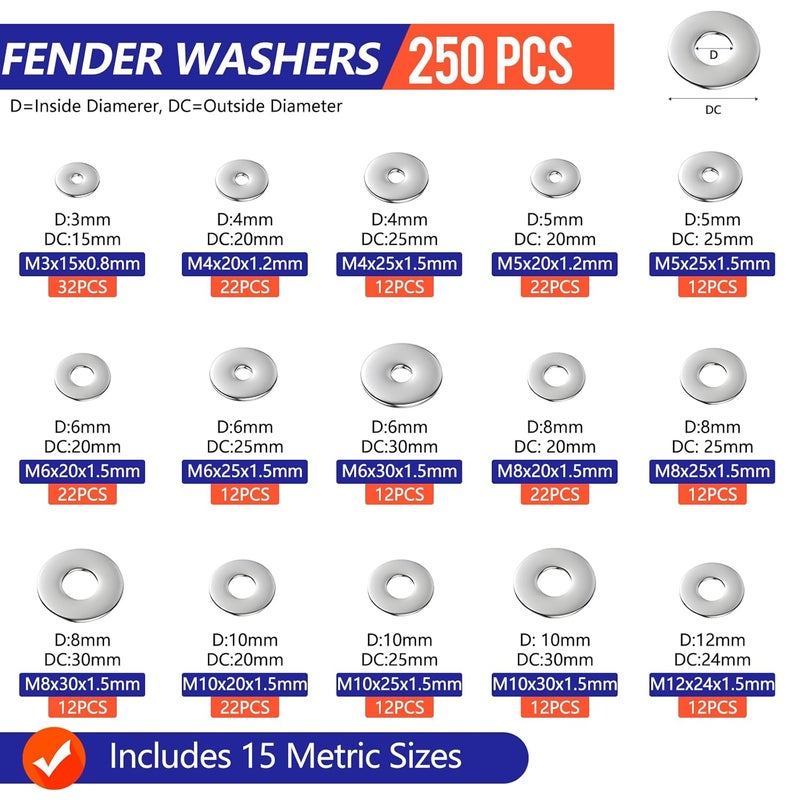 Magicave Store Fender Washers, 550 Pcs SAE and Metric Flat Washers Assortment Kit, Stainless Steel Washers for Screws and Bolts (M3, M4, M5, M6, M8, M10, M12, #6, #8, #10, #12, 1/4", 5/16", 3/8", 1/2") - Image 2