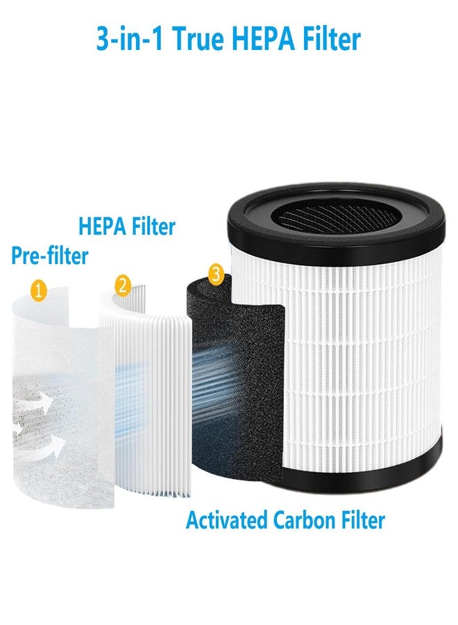 HALIEVE H7120 Replacement Filter Compatible with GoveeLife H7120 Air Purifier 3-in-1 Pre-Filter HEPA & Activated Carbon Filter for Bedroom Home Large Room H7120101, 2 Pack - Image 4