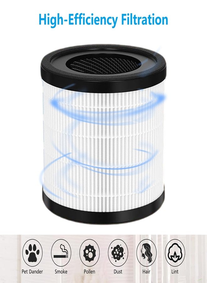 HALIEVE H7120 Replacement Filter Compatible with GoveeLife H7120 Air Purifier 3-in-1 Pre-Filter HEPA & Activated Carbon Filter for Bedroom Home Large Room H7120101, 2 Pack - Image 3