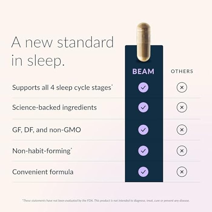 Beam Dream Sleep Capsules, L-Theanine, Apigenin, Reishi and Magnesium, Third Party Tested Natural Sleep Aid & Sleep Supplement for Deep Sleep, Relaxation and Recovery, Sleep Support, 30 Servings - Image 3