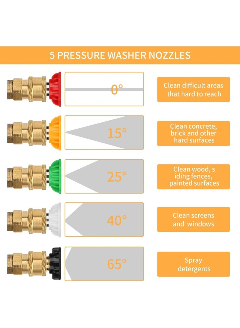 Beauenty High Pressure Washer Gun, 4350 PSI Short Pressure Washer Handle with 5 Pressure Washer Nozzle, Power Pressure Washer Wand, M22-14 Fitting Car Pressure Washer Kit - Image 4