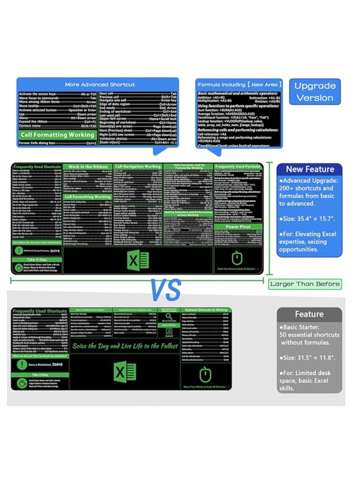 Excel Shortcuts Mousepad, Upgraded Pro Version, Extended Office Desk Mat, Stitched Edges, Non-Slip Base Keyboard Mats, XXL Giant Mouse Pads for Desk, 35.4”x15.7”, Employee Appreciation Gifts