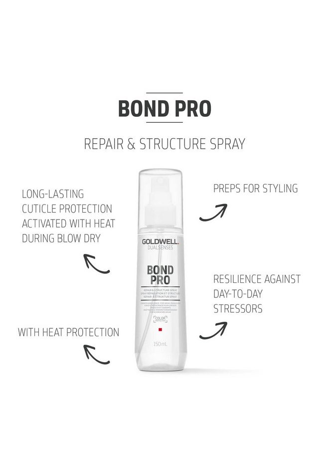Goldwell Dualsenses Bond Pro Repair & Structure Spray 150Ml  - Image 3