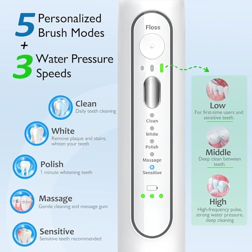 ZoCCee Electric Toothbrush with Water Flosser - Wireless Charging 3 in 1 Flossing Toothbrush - 500ML Professional Cordless Brush and Flosser in One - 5 Brush Modes & 3 Floss Speed (White) - Image 4