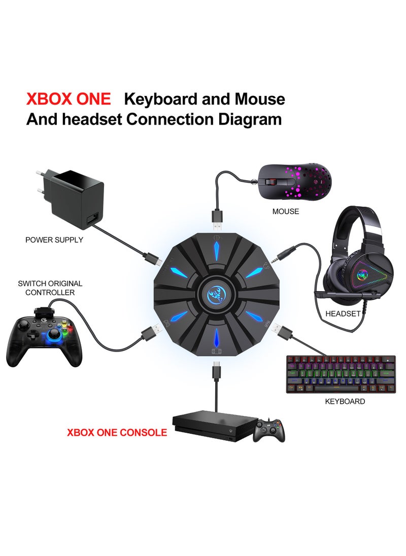 Generic - Keyboard and mouse adapter set supports a variety of game console device game controllers in the market. - Image 1