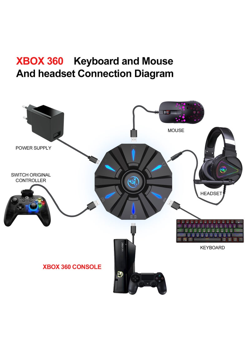 Generic - Keyboard and mouse adapter set supports a variety of game console device game controllers in the market. - Image 1