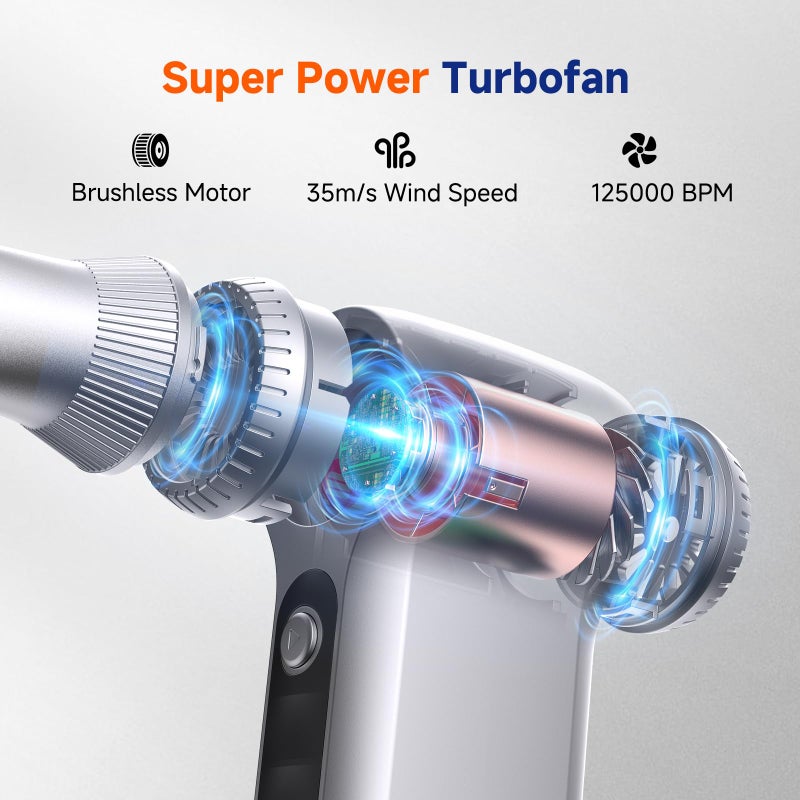 Seauto Compressed Air Duster-125,000 RPM Cordless Electric Air Duster, Rechargeable Super Power Air Blower with 3-Gear Turbo Fan, Air Blower for PC, Keyboard, Outdoor, Car & Home - Image 2