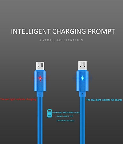 Soopii Micro USB Fast Charging Round Teeth Pattern Rubber Data Cable - Tangle Free, Light Indicator, 2.1A Output (Black) - Image 5