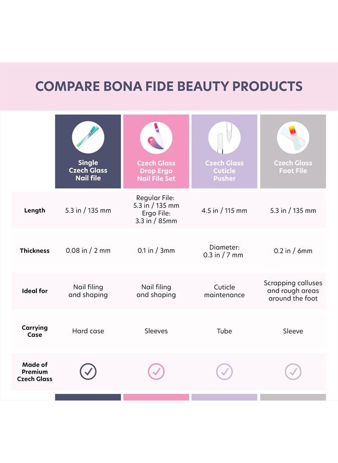 Bona Fide Beauty - Glass Files for Nails, Professional Manicure Glass Fingernail Files with Case - 1-Piece Gold Magenta Bona Fide Beauty Czech Glass File - Image 1