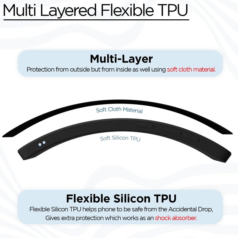 Pikkme Samsung Galaxy A53 5G Back Cover Soft Matte Liquid Silicone TPU | Camera Protection | Shockproof Slim Back Case for Samsung Galaxy A53 5G (Black) - Image 4