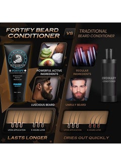 bossman Fortify Intense Beard Conditioner Shower Beard Wash Moisturizer And Beard Softener For Men Beard Growth Products Made In Usa (Magic Scent)  - Image 5