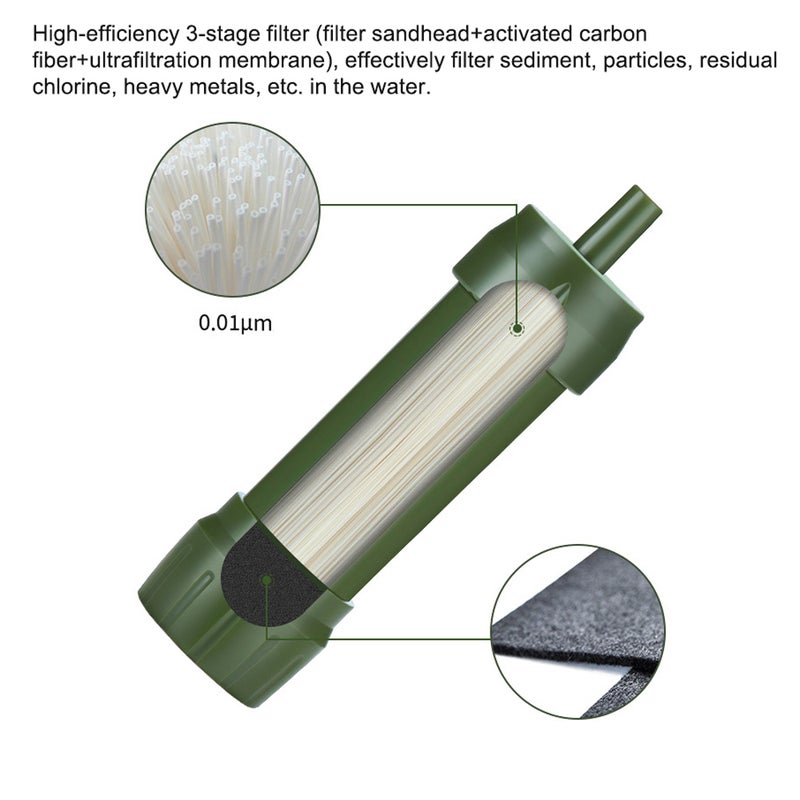 Hand Pump Water Filter 3-Stage Camping Water Purifier Filtration System Survival Gear 0.01 Micron with 500ml Water Bag Storage Bag for Outdoor Camping Hiking Backpacking Adventure - Image 2