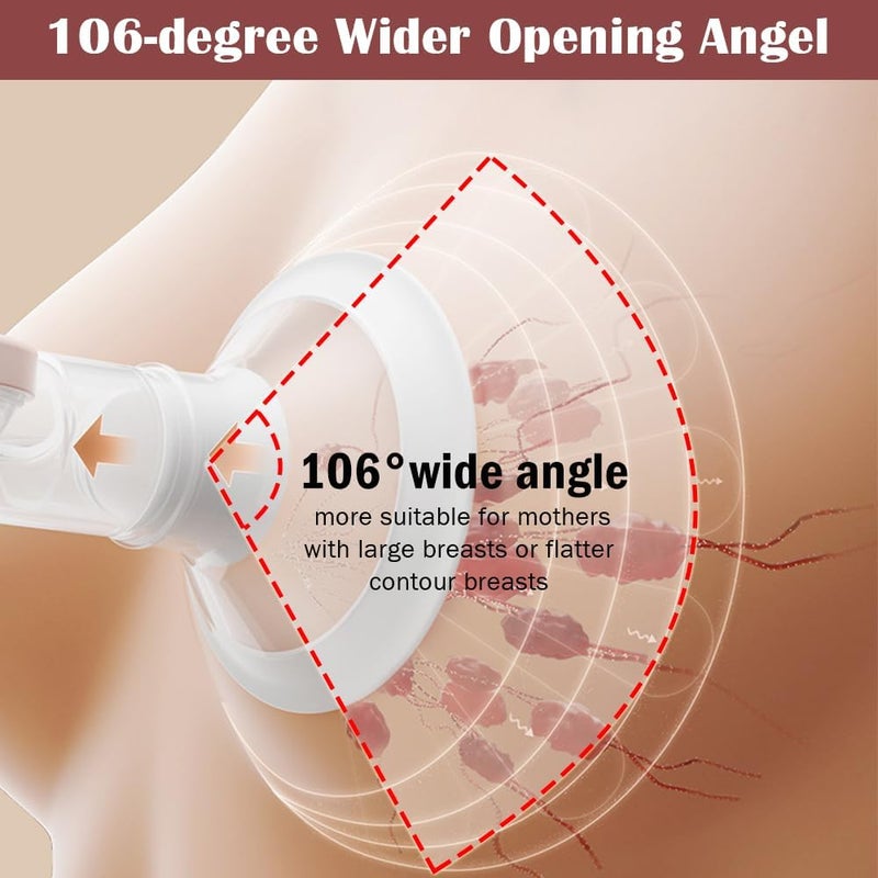 IVARONAL 2pcs 19mm Soft Rim Flanges with 106 Degree Wider Opening Angle for Medela Breast Pump PersonalFit Freestyle Maxflow Freestyle Flex Swing Maxi Connector Lansinoh Signature Pro - Image 5