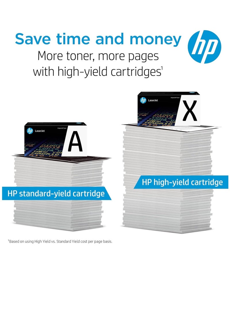 ص خرطوشة حبر ليزر جيت سماوي HP 207A، متوافقة مع طابعات HP LaserJet Pro M255 وM282 وM283 - Image 2