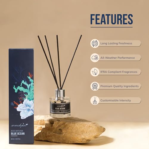 Aromahpure Premium Reed Diffuser Set - Aqua | 60 ML with 4 Fiber Reed Sticks Long Lasting Upto 35 Days | Room Freshener for Bedroom, Washroom, Office | Toxin Free, Aromatherapy, Stress Relief - Image 3