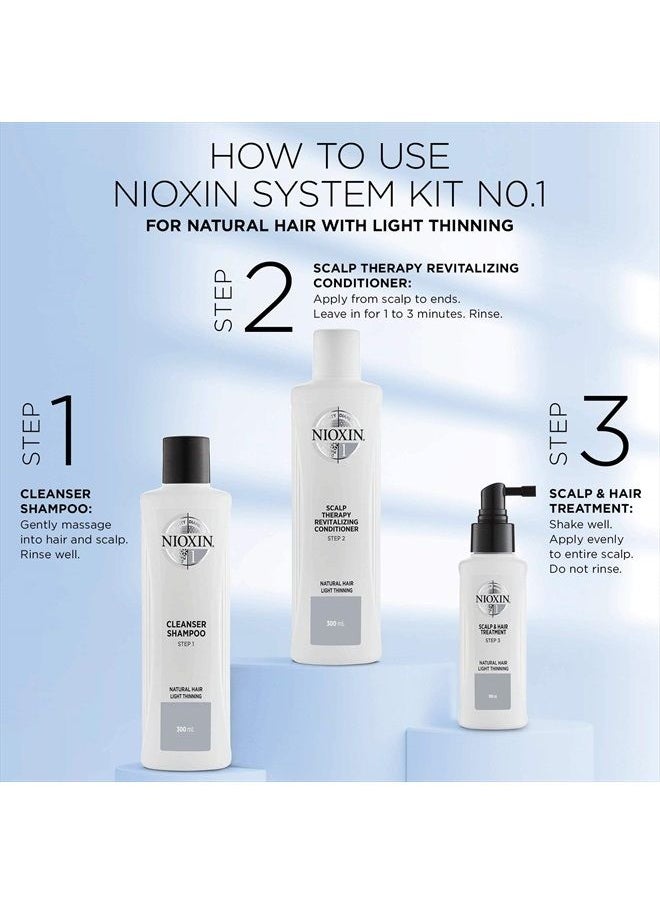 Nioxin System 1 Scalp Therapy Conditioner, with Peppermint Oil, Treats Dry Scalp, Provides Moisture Control & Balance, For Natural Hair with Light Thinning, 10.1 fl oz  - Image 2