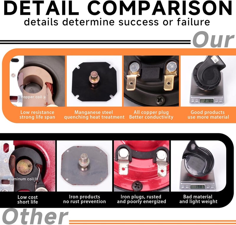 FARBIN بوق السيارات 12 فولت بوق قوي مزدوج النغمة مقاوم للماء مجموعة بوق الحلزوني كهربائي عالمي لأي مركبات 12 فولت أسود (بوق أسود، 12 فولت) - Image 5