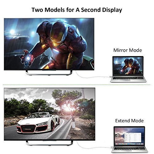 Amiroko USB C to HDMI Cable 6FT, USB 3.1 Type C (Thunderbolt 3 Compatible) to HDMI Adapter 4K Cable for MacBook, MacBook Pro, Dell XPS 13/15, Galaxy S8/Note 8 etc to HDTV, Monitor, Projector - Gray - Image 5