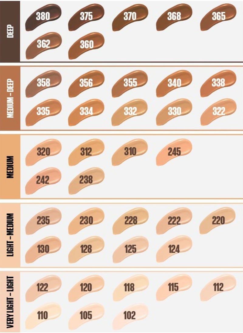 MAYBELLINE NEW YORK - Fit Me Matte & Poreless Foundation 16H Oil Control with SPF 22 - 130 Packaging may vary - Image 1