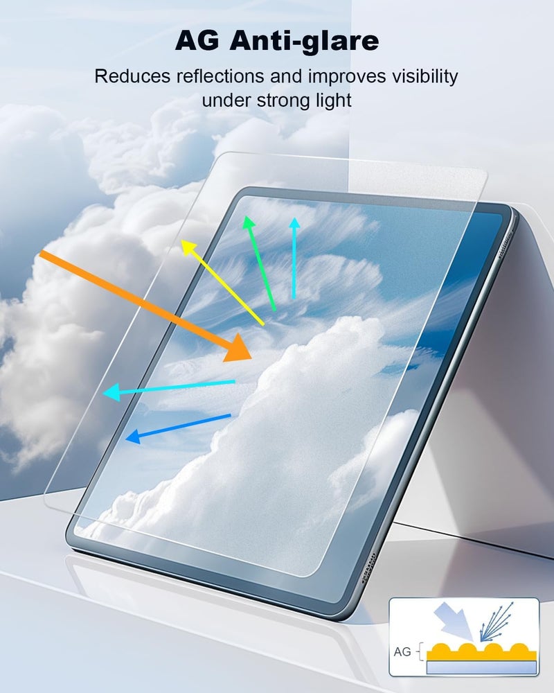 2024-2026 Ridgeline Matte Anti-Glare Screen Protector - For Honda Ridgeline (Sport/RTL/TrailSport/Black Edition) 9 Inch Touchscreen, 2025 2026 Ridgeline 9H Tempered Glass Anti-Fingerprints Scratch Cover - Image 3