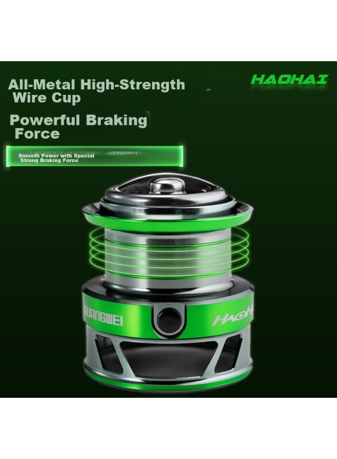 Gw Haohai Fishing Reel, Model 6000, 8+1 Spool, Non-gap Fishing Line Reel, Rock Fishing, Sea Fishing, Long-distance Casting Reel, Fishing Reel, Fishing Tackle - Image 4