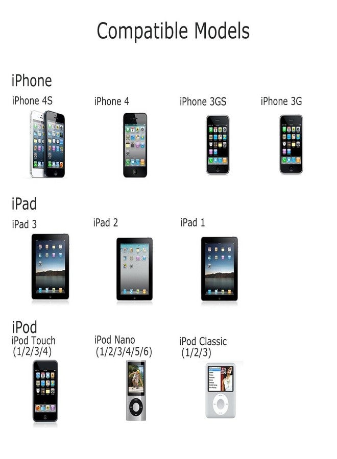 Aibocn كابل دوك للشحن والمزامنة 30 دبوس معتمد من Aibocn لجهاز iPhone 4 4S / iPad 1 2 3 / iPod Nano / iPod Touch - أبيض - Image 5