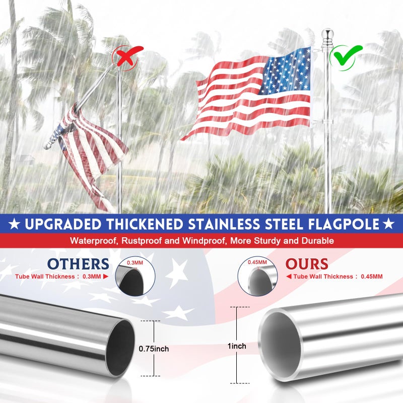REERON Flag Pole for House, 6 FT Stainless Steel Spinning Flag Pole Kit, 1" Rustproof Porch Flagpole with 360Â° Tangle Free Metal Flagpole Rings & 2-Position Bracket for Outdoor Sport for 3x5 Flags - Image 3