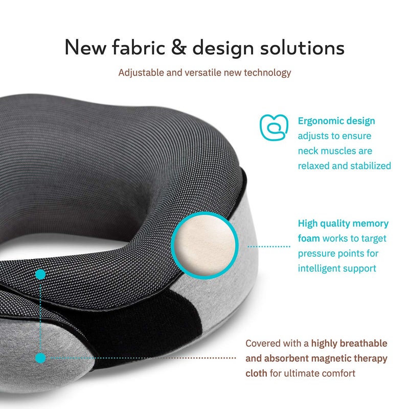 Proglobe Travel Neck Pillows for Airplanes, Sleeping Essentials for Long haul Flights, 360° Head Support, Car and Airplane Kit with 3D Contoured Eye Mask, Earplugs and Luxury Mesh Bag (Adult, Grey) - Image 4
