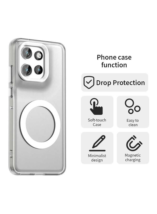 اس-توب جراب لهاتف Motorola Edge 50 Neo Candy Magsafe PC Hybrid TPU - Image 4