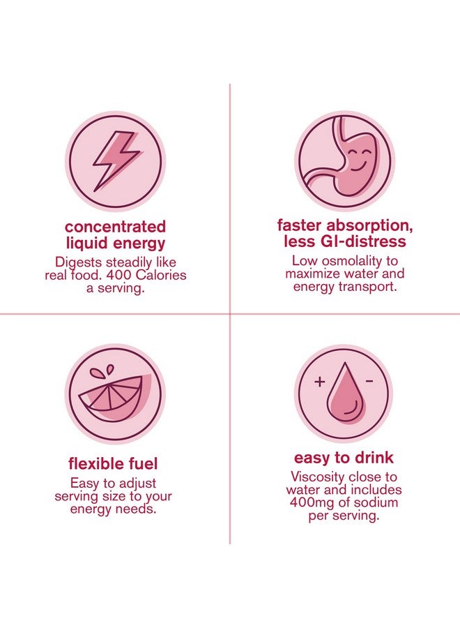 سكراتش لابز مسحوق ترطيب عالي الكربوهيدرات من Skratch Labs | مسحوق كربوهيدرات مع دكسترين متكتل وإلكتروليتات | مشروب طاقة التحمل | توت العليق (840 جرام) | غير معدّل وراثيًا، خالٍ من الجلوتين، نباتي، كوشير - Image 3