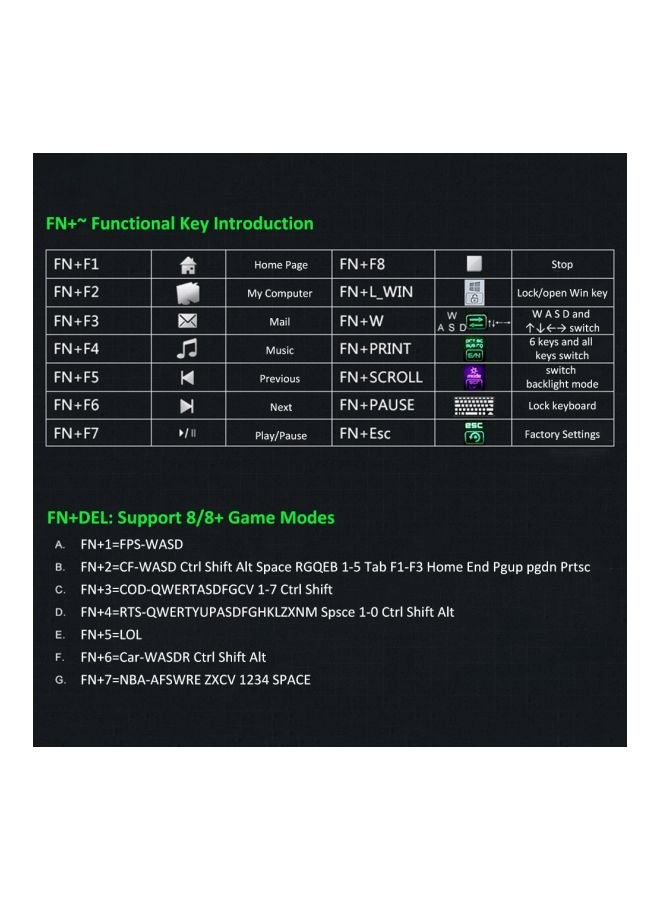 NIBEMINENT Mechanical Gaming Keyboard - Image 5