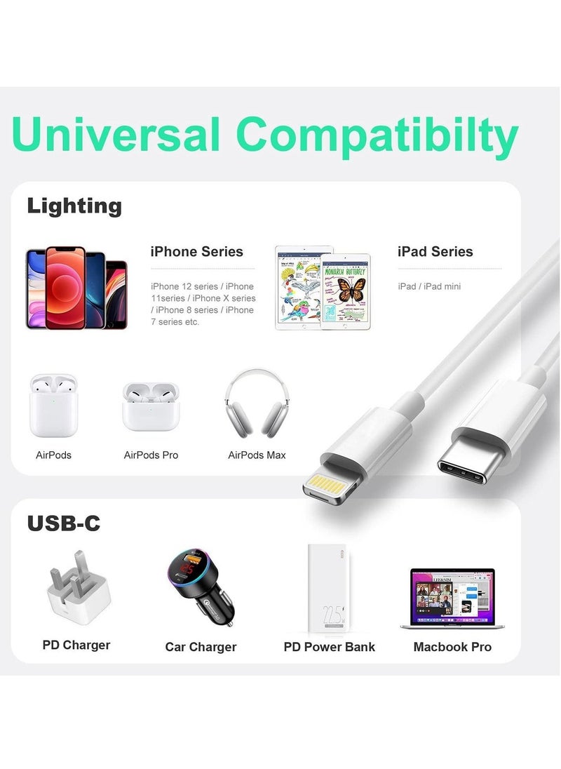 ELTRAZONE - USB C to Lightning Cable 2M [MFi Certified] Compatible with Apple iPhone 14 Pro Max/13/12/11 Pro/X/XS/XR/8 Plus/AirPods Pro,Supports Power Delivery,White - Image 1