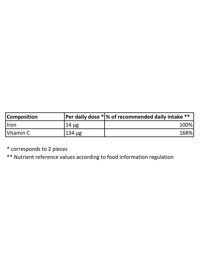 mivolis Iron + Vitamin C effervescent Tablets - Dietary Supplements 4 Packs x 20 pcs | Germany - Image 4