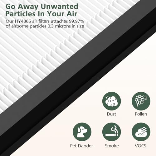 isinlive HY4866 Replacement Filter Compatible with MORENTO HY4866, WESTHEY HY4866, YIOU M1 Air Purifier, 3-in-1 H13 Ture HEPA Replacement Filters (Extra 4 Pre-filter) Enhanced Version for HY4866, 4 Pack - Image 4