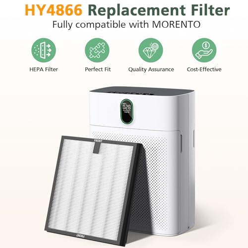 isinlive HY4866 Replacement Filter Compatible with MORENTO HY4866, WESTHEY HY4866, YIOU M1 Air Purifier, 3-in-1 H13 Ture HEPA Replacement Filters (Extra 4 Pre-filter) Enhanced Version for HY4866, 4 Pack - Image 2