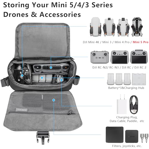 FPVtosky Shoulder Bag for DJI NEO 2/ Mini 5 Pro/4/3 Pro/Mini 4k Fly More Combo, Travel Carrying Bag for DJI NEO/Flip Case, Fit RC/RC 2/RC-N3 Controller Accessories - Image 2