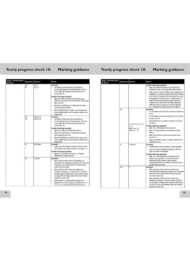 First Level Assessment Pack: For Curriculum for Excellence Primary Maths  - Image 2