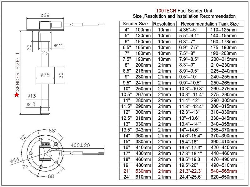 100TECH Marine Fuel Sending Unit Float Replacement 21" (530mm) for Boat, RV, and Vehicle - Image 4