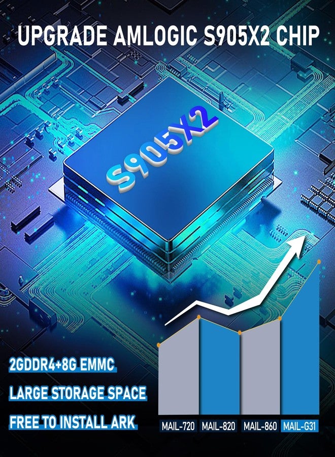 كينهانك جهاز ألعاب كينهانك ريترو، سوبر كونسول إكس 2 برو، مزود بأكثر من 37000 لعبة، يعمل بنظام أندرويد 9.0/إيموليك 4.6، يدعم دقة 4K UHD، ويدعم شبكات 2.4 جيجا هرتز/5 جيجا هرتز، وبلوتوث 5.0 - Image 4