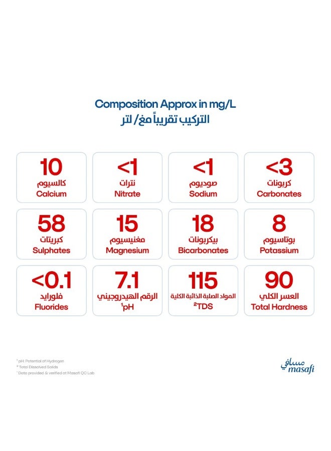 Masafi ليبل زيرو 4 جي - Image 2