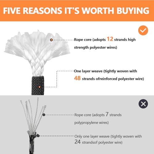X XBEN Braided Polyester Arborist Rope 1/2 inch X 120ft, 48 Strands, 12 inner core,5174 LBS Breaking Strength Outdoor Ropes, Arborist Rigging Code for Rock Hiking Camping Swing Tree,Black Rescue,Black - Image 2