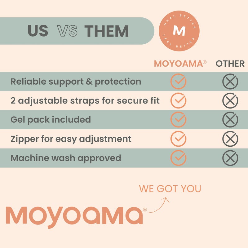 MOYOAMA Hysterectomy Pillow Post Surgery for Hysterectomy Recovery Must Haves- Surgery Pillow for Abdomen, Abdominal and C Section Recovery Supplies, Tummy Tuck and Abdominal Surgery Gifts - Image 5
