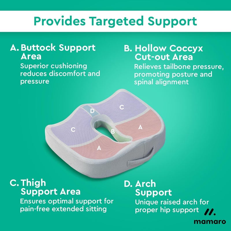 MAMARO Key Hole Orthopaedic Coccyx Cushion for Tailbone Sciatica Pain Relief Grey Memory Foam Seat Cushion for Office Chair Car Home Ergonomic Sitting Support for Comfort Posture Correction - Image 2