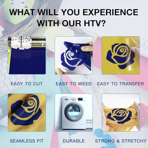 HTVRONT HTV Vinyl Rolls Heat Transfer Vinyl - 12" x 8ft Blue HTV Vinyl for Shirts, Iron on Vinyl for All Cutting Machine - Easy to Cut & Weed for Heat Transfer Design (Navy Blue) - Image 3