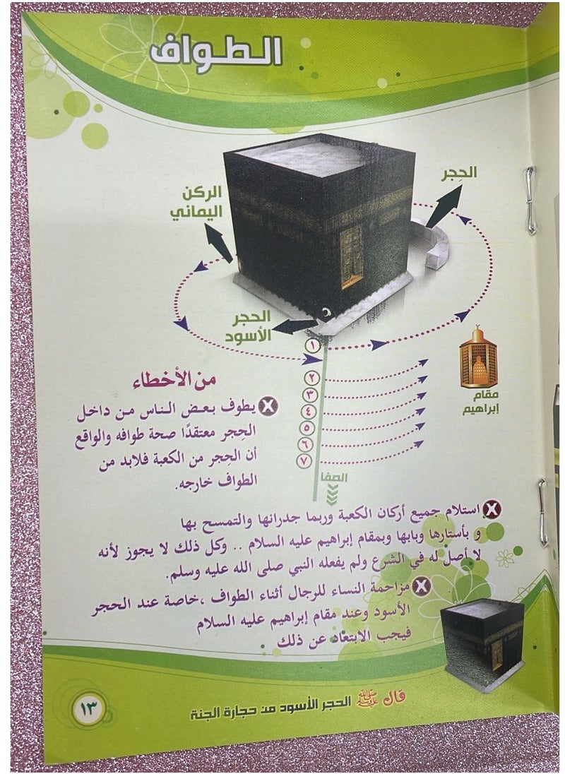 REBENUO - Here you go Umrah Step-by-step illustrated Umrah guide - Image 1